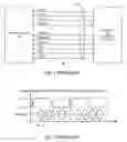 Fig. 02 - Apparatus and method for ordering transaction beats in a data transfer