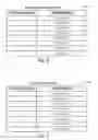 Fig. 04 - Apparatus and method for ordering transaction beats in a data transfer