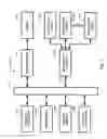 Fig. 02 - Method of interleaving asymmetric memory arrays