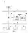 Fig. 02 - Copying of unaligned data in a pipelined operation