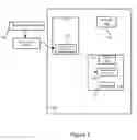 Fig. 04 - Administration of data encryption in enterprise computer systems