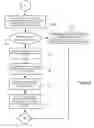 Fig. 09 - Administration of data encryption in enterprise computer systems