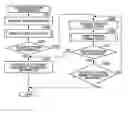 Fig. 01 - Information processing apparatus and method