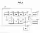 Fig. 04 - Information processing apparatus and method