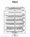 Fig. 06 - Information processing apparatus and method