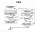 Fig. 09 - Information processing apparatus and method