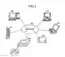 Fig. 02 - Information exchanging system, information communication terminal, information exchanging method, and computer product