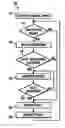 Fig. 01 - Single-ended ethernet management system and method