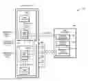 Fig. 01 - Parallel test mode for multi-core processors