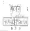 Fig. 02 - Parallel test mode for multi-core processors