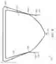 Fig. 08 - Expandable jewelry articles and method for making the same