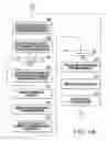 Fig. 09 - Printing press abnormal state display method and apparatus
