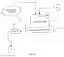 Fig. 06 - Methods and apparatus for optimizing environmental humidity