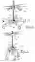Fig. 03 - I.V. support stand and clamp apparatus