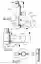 Fig. 08 - I.V. support stand and clamp apparatus