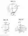 Fig. 02 - Rotating irradiation apparatus
