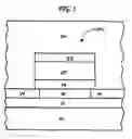 Fig. 02 - Resistance variable memory device with sputtered metal-chalcogenide region and method of fabrication