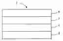 Fig. 02 - Positive charging photoreceptor