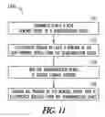Fig. 08 - Method and apparatus for electrical isolation of semiconductor device