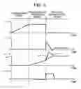 Fig. 08 - Motor controller, washing machine, air conditioner and electric oil pump