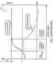 Fig. 02 - Trickle discharge for battery pack protection