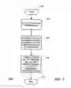 Fig. 04 - Apparatus and method for regulating a switching device