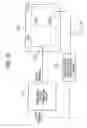 Fig. 28 - Semiconductor integrated circuit apparatus