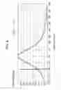 Fig. 09 - Absolute position measurement apparatus