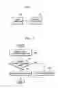 Fig. 02 - Security printing control method and apparatus, and printing system thereof