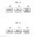 Fig. 03 - Security printing control method and apparatus, and printing system thereof