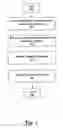 Fig. 02 - Printer directed image decompression