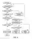 Fig. 07 - Printing device, system and method for image forming