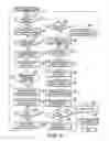 Fig. 09 - Printing device, system and method for image forming