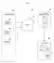 Fig. 02 - Method for managing desired print content of a print job