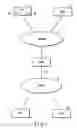 Fig. 02 - Image forming apparatus