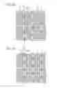 Fig. 10 - Multilayer capacitor