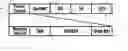 Fig. 01 - Signaling for bit allocation in a wireless lan