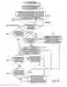 Fig. 06 - Connectivity enhancement