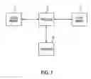 Fig. 08 - Connectivity enhancement