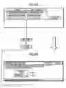Fig. 09 - Image forming apparatus with a document identical size mode and outputting a document image having a size conforming to the document
