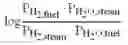 Fig. 08 - Hydrogen separation process using mixed oxide ion/electronic/hydrogen atom conducting membranes