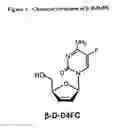 Fig. 02 - HIV-1 mutations selected for by β-2′,3′-didehydro-2′,3′-dideoxy-5-fluorocytidine