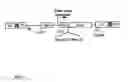Fig. 02 - Zap protein and related compositions and methods