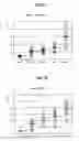 Fig. 02 - Vaccine composition comprising il-12 adjuvant encapsulated in controlled-release microsphere