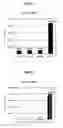 Fig. 04 - Vaccine composition comprising il-12 adjuvant encapsulated in controlled-release microsphere