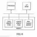 Fig. 07 - Systems and methods for identifying Replikin Scaffolds and uses of said Replikin Scaffolds