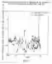 Fig. 08 - Systems and methods for identifying Replikin Scaffolds and uses of said Replikin Scaffolds