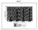 Fig. 04 - Functionalization of yarn and textile products