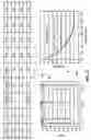 Fig. 07 - Recording medium comprising laminated underlayer structures