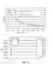 Fig. 08 - Recording medium comprising laminated underlayer structures